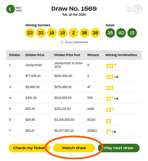 Watch Live Oz Lotto, Powerball and Lotto Draws 